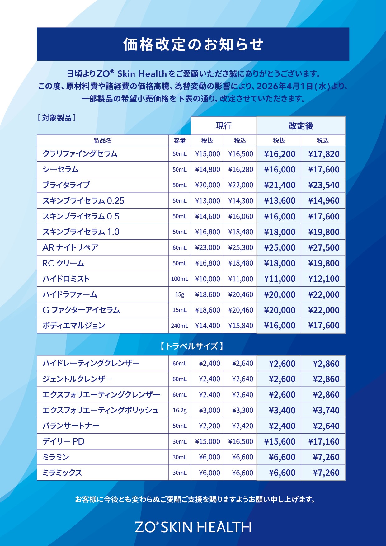 ゼオスキン製品の価格改定のお知らせ | 野本真由美スキンケアクリニック
